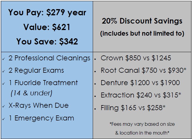 https://www.kacdental.com/wp-content/uploads/2025/06/MembershipPlanVertical.jpg